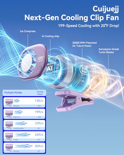 Clip-On Portable Fan with Ice Cooling, 20000 RPM Rechargeable Handheld Turbo Fan, 360° Rotating Detachable Clip, Mini Stroller Fan for Baby, Compact Travel Essentials, Summer Gifts for Women,Purple - color: Purple