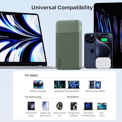 JUOVI Portable Charger 65W Power Bank 20000mAh Compact USB C Laptop Power Bank Fast Charging Battery Pack for Laptop MacBook Dell XPS iPad Tablet Steam Deck iPhone 17/16/15/14 Series Samsung and More - color: Green