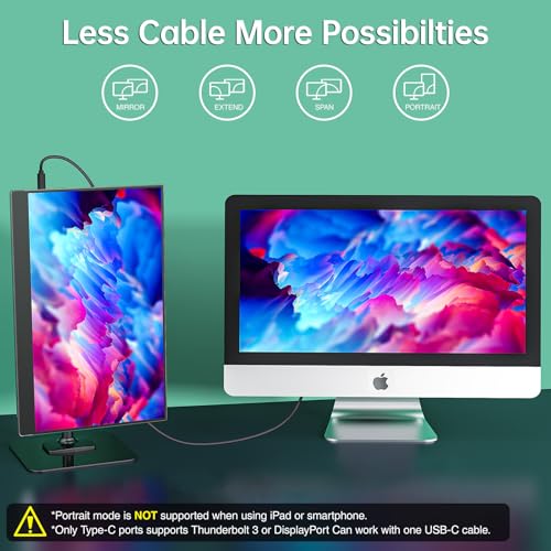 cocopar Portable Monitor 15.6 Inch 1080P FHD 60Hz 85% sRGB Travel Monitor with Speaker HDMI USB-C Second Screen for Laptop MacBook Surface PC Xbox PS4/5, VESA Mountable, with Full Cover Stand - size: 15.6 Inch
