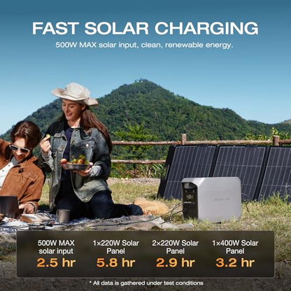 EF ECOFLOW Solar Generator Delta 3 Classic with 220W Solar Panel, 1024Wh | 1800W AC (3600W Surge)/100W USB-C Output, LiFePO4 Battery Portable Power Station, 10ms UPS, 1 Hr Fast Charge for Home,Camping - style: DELTA 3 Classic+220W
