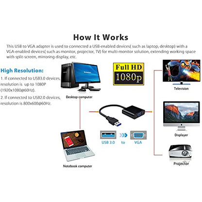 USB 3.0 to VGA Adapter, USB 3.0/2.0 to VGA 1080P Adapter (Male to Female), Multi Monitor External Video Graphic Card Cable Converter for Windows 10/8.1/8/7/XP Built-in-Drivers