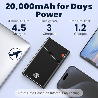 Portable Charger 20000mAh, 22.5W PD 3.0+QC 4.0 Super Fast Charging Power Bank, Cooler Aerospace Metal Case for iPhone 17 16 15 14, 13 Android iPad Samsung Google Tablet & More, Travel Essential - color: Black