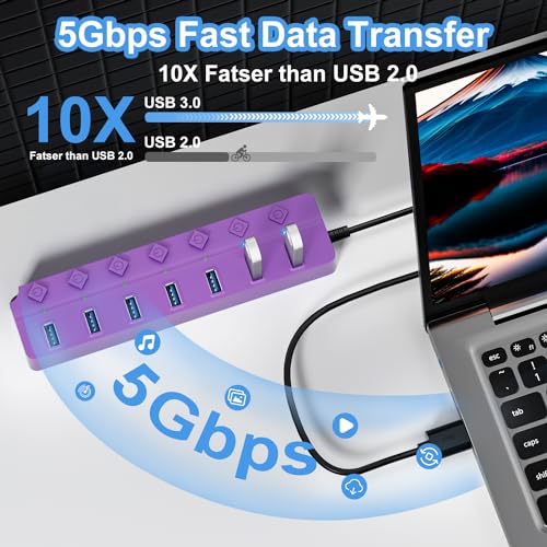 USB Hub 7 Port, USB Splitter with Individual On/Off Switches and Lights | USB 3.0 Hub with 3.3ft Cable, Extender for A Port Laptop, PC, Desktop-Purple - color: Purple