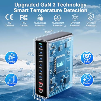 550W USB C Fast Charger Block, PD 3.1 140W USB C Charging Station, GaN Ⅲ Multi-Port PD PPS Fast Charging Station for Multiple Devices,Laptop Wall Charger Compatible with MacBook iPad iPhone 17/16 etc - size: 550W+A 240W Braided Nylon Fast Charging Cable