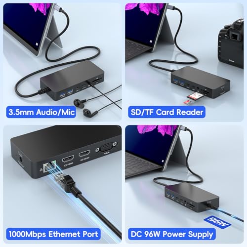 2026 New Surface Thunderbolt 4 Dock Triple Displays 4K HDMI*2+VGA, 12 in 1 Surface Pro Docking Station with Power Adapter for Surface Pro 11/10/9/8/X/7/6/5/4/3, Surface Laptop, Surface Book Go