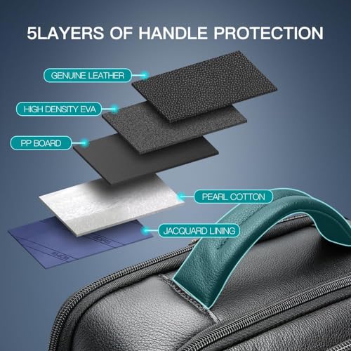 BOPai Genuine Leather Backpack for Men Multi-Function 15.6 inch Laptop Premium Executive Business Travel Friendly Smart Rucksack Anti Theft Large Capacity Office Classic Black - color: Black3