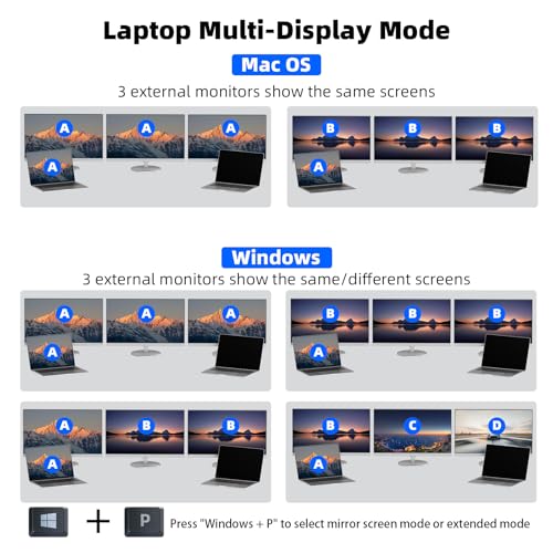 2 Laptops 3 Monitors KVM Switch 2 Port MST Dual USB-C Docking KVM Switches Triple Monitor Support Max 10Gbps USB Transfer Dual 4K@60Hz & One 1080P@60Hz Video Output, 100W PD Charging