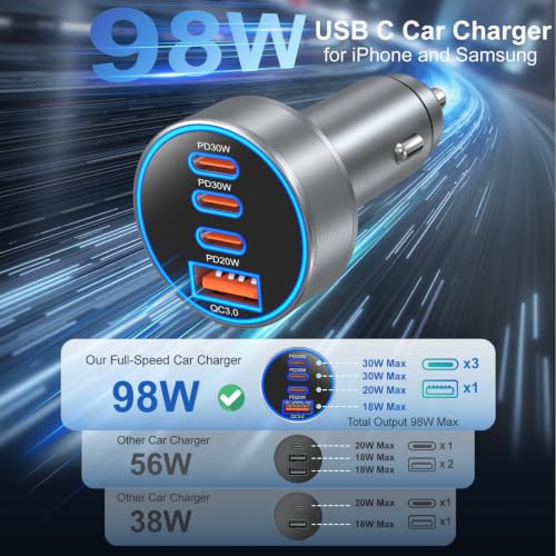 USB C Car Charger,4-Port 98W Super Fast Charging Cigarette Lighter Adapter | Dual PD 30W Car Phone Charger Adapter,Multi Port Cigarette Lighter USB Charger for iPhone 17/16/15 Pro Max,Galaxy,Pixel,iPad - color: Gray