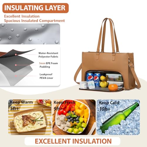 Keyli 3pcs Laptop Bag for Women 15.6 inch and Lunch Tote Bag for Women with Insulated Lunch Compartment Computer Briefcase - color: 1.0-brown