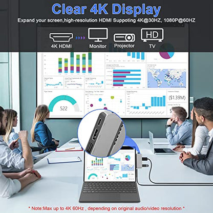 Surface Docking Station with 4K HDMI+USB-C Thunderbolt 4 (Display+Data+PD 100W)+USB 3.0/2.0+TF Card Slot, Triple Display USB C Hub for Surface Pro 8