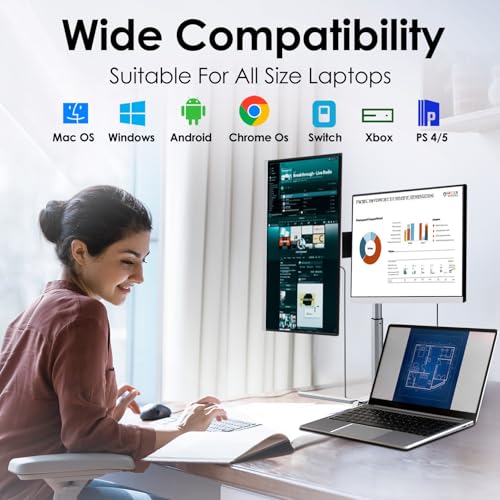 Redalf 15.6" FHD IPS Triple Portable Monitor for Laptop, Fits Laptops | Ultra-Thin Zero Frame, Compatible with Mac, Windows, Chrome, Plug and Play, Detachable Laptop Screen Extender - color: Grey