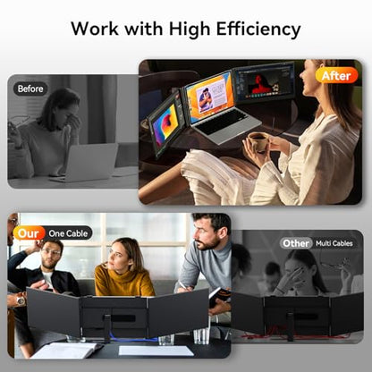 BOSII Laptop Screen Extender One Cable - Triple 14" Ultra Thin IPS FHD 1080P Portable Monitor for 13.3"-17" Laptops Compatible with Windows Mac Travel Work - size: 14.1"
