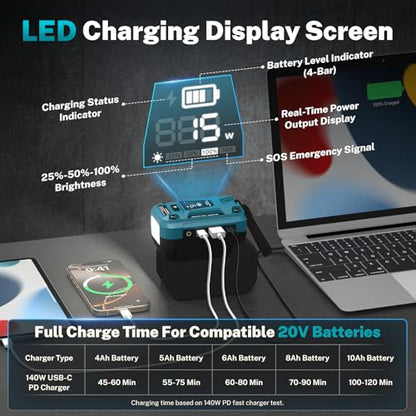 140W USB Battery Charger Adapter Compatible with Makita 18V Battery | PD 3.1 Fast Charging with Dual USB-C, 18W USB-A, Portable Phone Charger with 700LM LED Work Light and LED Screen Display - color: Black