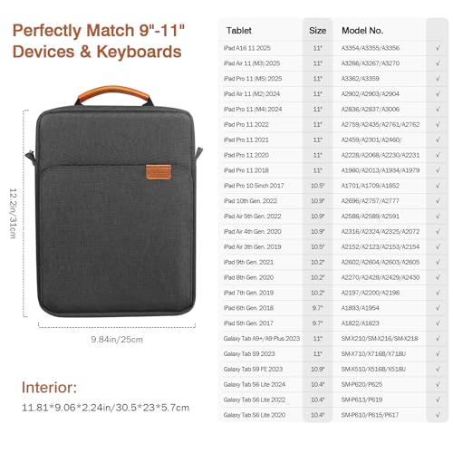MoKo 9-11 Inch Tablet Sleeve Bag Handle Carrying Case with Shoulder Strap | Fits iPad Pro/Air/A16 11-inch, iPad 10th 10.9, iPad 9/8/7th 10.2, iPadAir 5/4th 10.9 and Tab S8/S9 11-inch, Black & Gray - color: Black & Gray, size: 9-11 inch