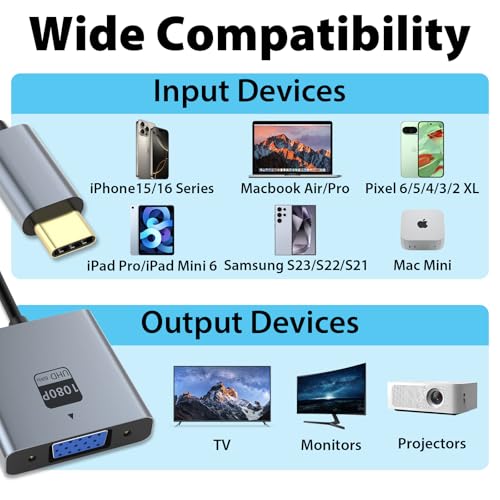 VGA to USB C Adapter, Type-C to VGA Female Video Converter Supports 1080P@60Hz, Plug & Play, Compact & Durable, Compatible with MacBook, Dell, HP, Chromebook, iPad Pro & More, No Audio