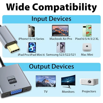 VGA to USB C Adapter, Type-C to VGA Female Video Converter Supports 1080P@60Hz, Plug & Play, Compact & Durable, Compatible with MacBook, Dell, HP, Chromebook, iPad Pro & More, No Audio