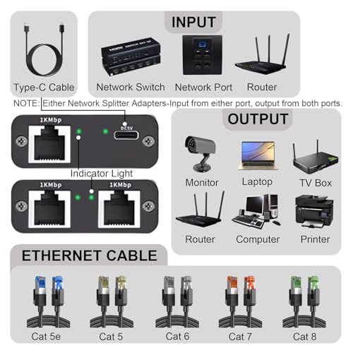 Gigabit Ethernet Splitter 1 to 2 High Speed(2 Devices Simultaneously Networking),1000Mbps Internet Splitters 1 in 2 out, LAN Splitter with USB Power Cable, RJ45 Splitters for Cat5/5e/6/7/8 Cable - style: 1to2