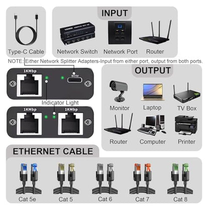 Ethernet Splitter 1 to 2 with 1.5Ft Cat 8 Ethernet Cables, 1000Mbps Internet Splitters High Speed with USB Power Cable,Gigabit LAN Splitter for Cat5/5e/6/7/8 Cable(2 Devices Simultaneously Networking) - style: 1to2 with cat 8