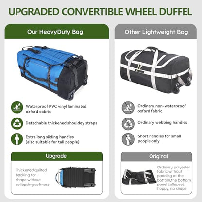Vomgomfom 86L Collapsible Wheeled Duffle Bag Waterproof, Blue | Detachable Backpack Straps, Padded Laptop Sleeve, Quilted Reinforced Base, U-Shape Mesh Pocket, Shoe Compartment - color: Blue
