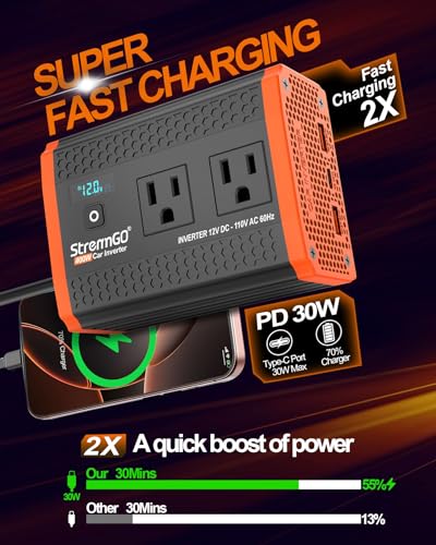 400W Power Inverters for Vehicle Dual AC Car Plug Adapter Outlet | USB 24W/30W Fast Charge, Inverter 12V to110V, Cigarette Lighter Adapter for Laptop/Camping/Road Trippers