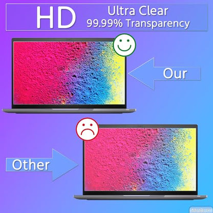 2 Pack Tempered Glass Screen Protector HP OmniBook Ultra Flip 2-in-1 14" (14-fh0000) Touchscreen Laptop 2025-2024, 9H Hardness Scratch Resistant Anti-Shatter Film Anti Fingerprint