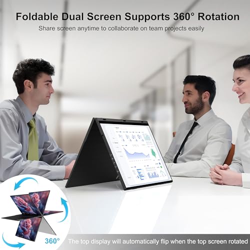 wisecoco 18.5'' 120Hz FHD 1080P Dual Triple Portable Monitor IPS USB-C HDMI HDR Secondary Display Foldable Laptop PC Gaming Monitor 100% sRGB Windows Mac Android Plug&Play Flip S8