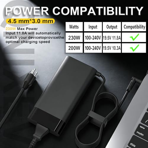 Replacement for HP 230W Laptop Charger; Compatible with Omen 15 16 17 Omen Max Transcend Victus Gaming 15 16 ZBook Fury 18 16 G1i G9 G10 G11 Blue Tip Power Supply AC Adapter