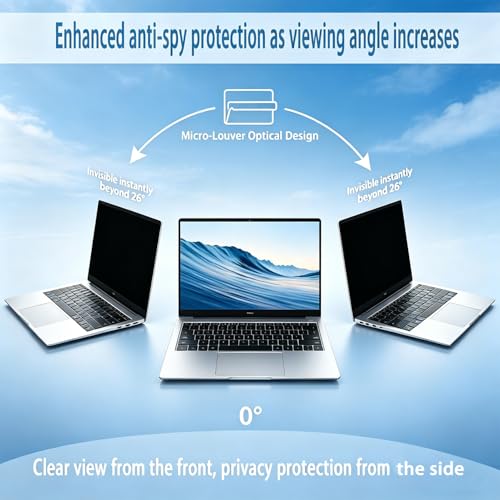 15.6 Inch 16:9 Laptop Privacy Screen Filter - 26° privacy screen | 26° privacy screen, Computer Monitor Privacy Shield and Anti-Glare Protector