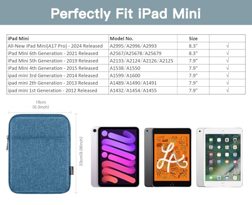 TiMOVO 8-9 Inch Tablet Sleeve with Pockets, Blue | Fit iPad mini 7 (A17 Pro, 2024) / mini 6 (8.3", 2021) / 5/4/3/2/1, Portable Protective Carrying Bag Case - color: Blue, size: 8-9 Inch