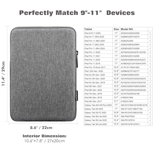 MoKo 9-11 Inch Tablet Sleeve Bag Padded Protetive Carrying Case | Fits New 11inch iPad Air M4, iPad A16 2025, iPad Pro 11 M4, Air 5/4/3, iPad 10/9/8th Gen, Tab S8/S9 11", Light Gray - color: Light Gray, size: 9-11 inch