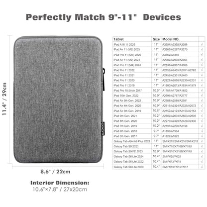 MoKo 9-11 Inch Tablet Sleeve Bag Padded Protetive Carrying Case | Fits New 11inch iPad Air M4, iPad A16 2025, iPad Pro 11 M4, Air 5/4/3, iPad 10/9/8th Gen, Tab S8/S9 11", Light Gray - color: Light Gray, size: 9-11 inch