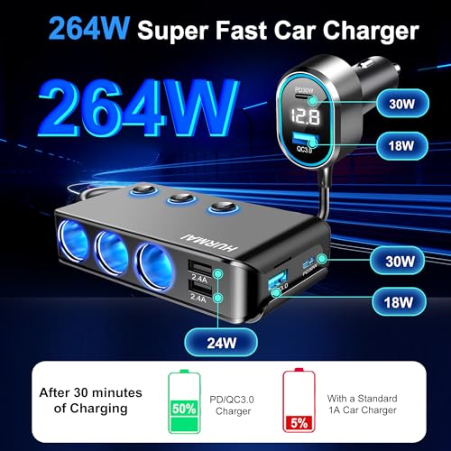 9-in-1 Cigarette Lighter Splitter 264W 3 Socket USB C Car Adapter | 264W PD30W & QC3.0 USB-C fast charge. 3 sockets. 12V/24V. Independent switches, LED voltmeter & waterproof for trucks/cars.
