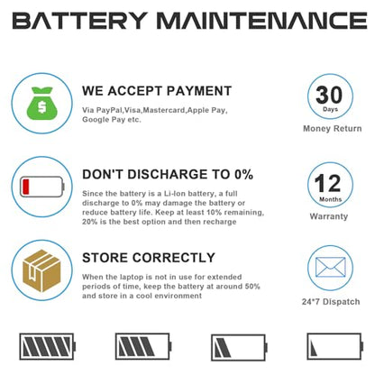 Futurebatt JPFMR Laptop Battery Replacement for Dell Chromebook 3100 3400 2-in-1 5488 5493 5593 P90F Series Notebook 0JPFMR 7MT0R 7MTOR 16DPH 7T0D3 07T0D3 DN33X RDNP5 65N6H - size: JPFMR 8.94*4.96*0.71in