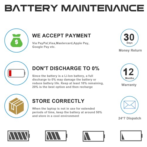 Futurebatt JPFMR Laptop Battery Replacement for Dell Chromebook 3100 3400 2-in-1 5488 5493 5593 P90F Series Notebook 0JPFMR 7MT0R 7MTOR 16DPH 7T0D3 07T0D3 DN33X RDNP5 65N6H - size: JPFMR 8.94*4.96*0.71in