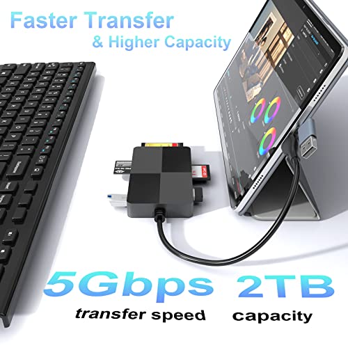 New Surface Thunderbolt 4 Dock Triple Displays 4K@60Hz HDMI+USB C+DP Compatible Surface 795C-MY