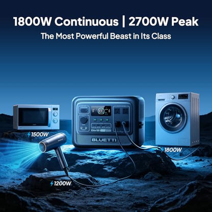 BLUETTI Elite 100 V2 Solar Generator with 200W Solar Panel Included (Ships Separately), Portable Power Station 1024Wh w/ 4 1800W AC Outlets, 35% Smaller, Ideal for Camping, Emergencies, Backup Power - style: BLUETTI Elite 100 V2+200W