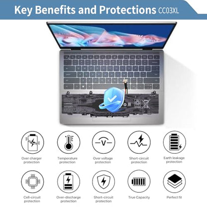 53Wh 11.55V CC03XL Laptop Battery Replacement for EliteBook 830 835 840 845 G7 G8, ZBook Firefly 14 G7 G8, Probook 635 Aero G7 G8, CC03053XL-PL HSTNN-DB9Q L77608-2C1 L77608-421 L78555-005 4400mAh - size: 7 x 3 x 0.2 inches CC03XL BATTERY