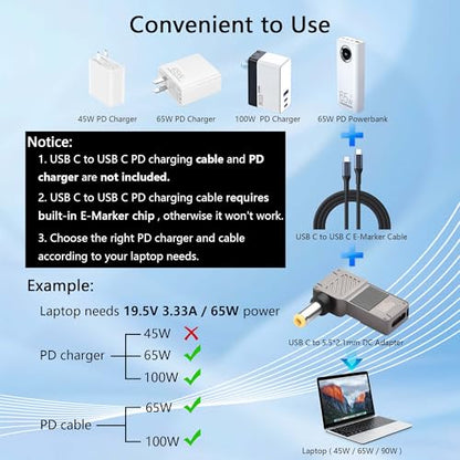 GINTOOYUN 2PCS USB C to 5.5mm Laptop Charging Adapter Female Type C to Male DC 5.5 x 2.5mm Barrel Jack Plug Converter Universal 100W PD Adapter (5525)