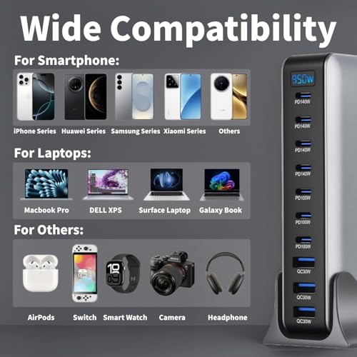 950W USB C Fast Charger Block, 10 Ports GaN IV Pro USB Chagring Station, 140W PD QC HUB for Multiple Devices, Laptop Adapter Compatible with MacBook Pro/Air iPad iPhone Pro Max, Galaxy, Dell, HP - size: 950W-7C3A