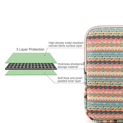 BSLVWG 10 Inch Laptop Sleeve Multi-Color & Size Choices Case/Water-Resistant Neoprene Notebook Computer Pocket Tablet Briefcase Carrying Bag/Pouch Skin Cover - color: Plaid, size: 10 inch