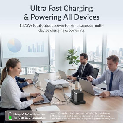Laptop Charging Station, 140W, 4 * 65W Retractable USB C Chargers, 10 Type C Ports with Cooling Power Strip, 400W Charging Hub