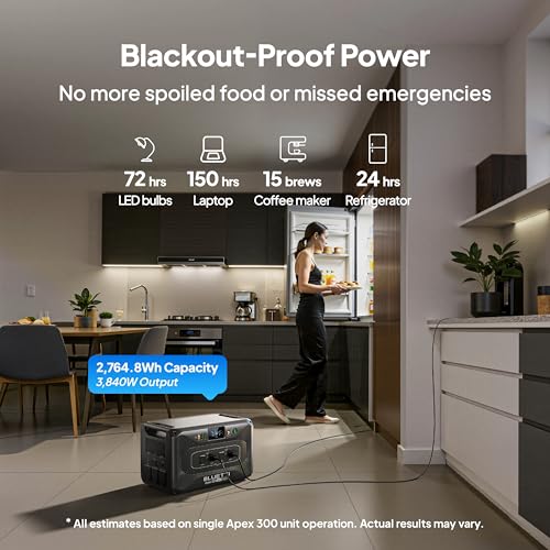 BLUETTI Apex 300 Portable Power Station 2764.8Wh 3840W LFP Solar Generator | Battery Backup with 6 3840W AC Ports (7680W Surge), Simultaneous 120V/240V Output & Black Start, for Home, RV and Emergencies - style: BLUETTI Apex 300