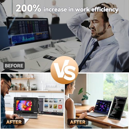 Laptop Screen Extender 15.6" 120% sRGB - FHD 1080P IPS Dual Laptop Monitor Extender with Detachable Screen, Second Monitor for 13"-17.3" Laptops, Plug-Play for Windows Mac Android Chrome - size: 15.5"