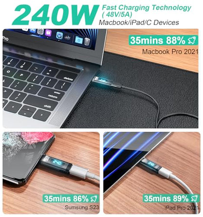 240W USB C Magnetic Adapter 2Pack, 24 Pin Straight 8K 60Hz USBC 4 40Gbps | Straight USB C Power Meter Tester, Digital Display, Support Voltage, Current and Power Smart LED Display Video for 17/16/15 - style: Straight
