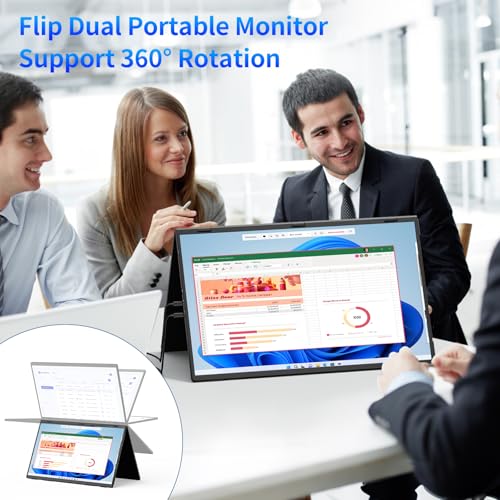 MAGICRAVEN Portable Dual Monitor for Laptop, Foldable Laptop Screen Extender, Plug & Play No Driver, 1080P FHD IPS 100Hz Triple Screen for Travel & Office, Compatible with Mac, Windows -18.5" - size: 18.5"