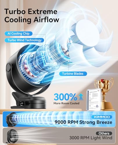 KIMMOO Portable Clip on Fan, 100-Speed Rechargeable USB Fan with LED Display, 360° Rotation & Strong Airflow Desk Fan, Up to 17 Hours Small Battery Fan for Outdoor Travel Camping Treadmill Car (Black) - color: Black