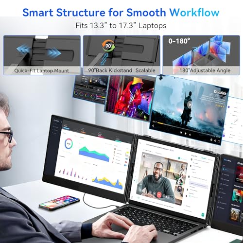 Blackview Laptop Screen Extender, 2 lb Ultra-Light, One-Cable Connection, 14.1" Triple Screen Laptop Monitor Extender, TÜV Eye-Care, Business Travel, Mac, Windows, ChromeOS, Switch