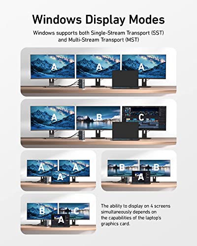 Anker Laptop Docking Station, 13-in-1 USB C Docking Station, Triple Display | 2 HDMI and 1 DP, 10Gbps USB-C and 5Gbps USB-A Data Ports, Ethernet, Audio, SD/TF, 85W Charging for Dell, HP, Lenovo and More