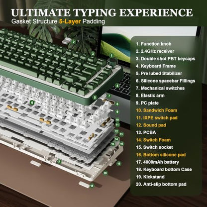 YUNZII B75 PRO Wireless Mechanical Gaming Keyboard | Custom 75% Layout with Knob,Gasket Mount,Hot Swap,Creamy Pre-lubed Switch,BT/USB-C/2.4G(Olive Green, Milk Switch) - color: Olive Green, size: Milk Switch