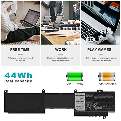 Futurebatt 2NJNF Laptop Battery for Dell Inspiron 14z-5423 15z-5523 Ultrabook Series.Battery 8JVDG TPMCF T41M0 - size: 2NJNF 13.78 3.74 1.81in